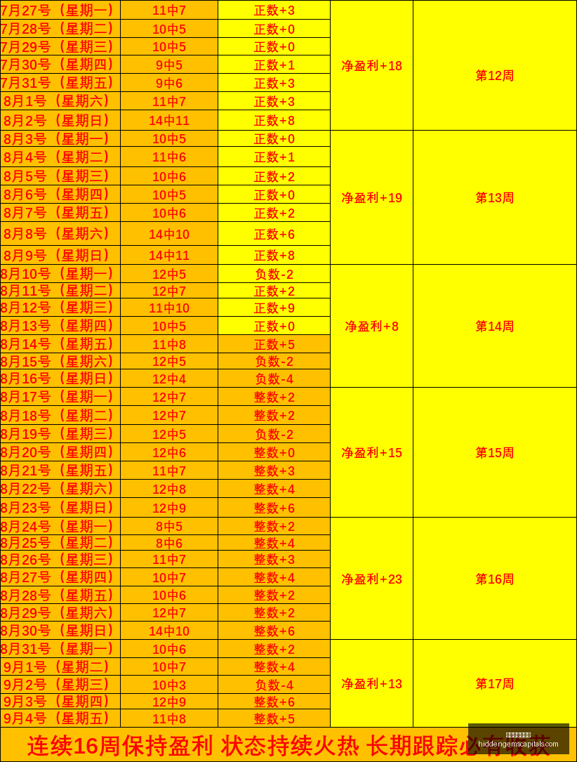 英雄联盟,总决赛落幕,荣耀新品见,澳门新葡京网址官网,澳门新葡京网址App,澳门新葡京网址下载,澳门新葡京网址登录,澳门新葡京网址平台